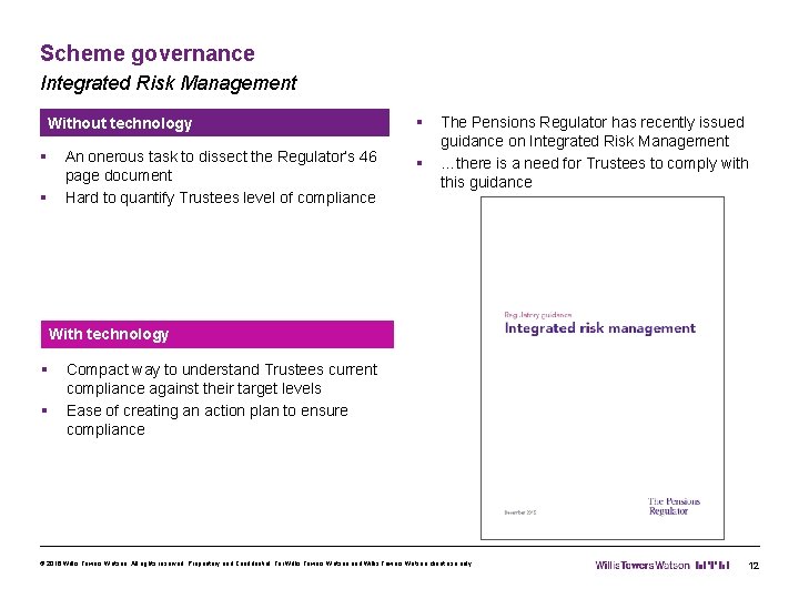 Scheme governance Integrated Risk Management Without technology § § An onerous task to dissect