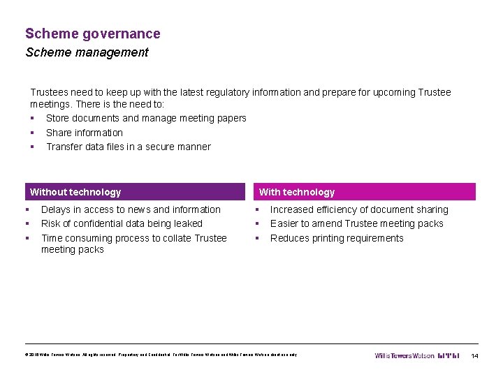 Scheme governance Scheme management Trustees need to keep up with the latest regulatory information