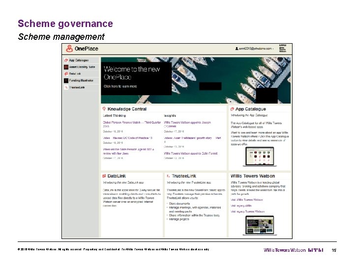 Scheme governance Scheme management © 2016 Willis Towers Watson. All rights reserved. Proprietary and