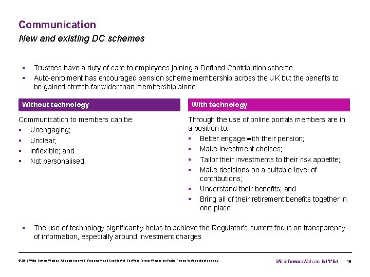 Communication New and existing DC schemes § § Trustees have a duty of care