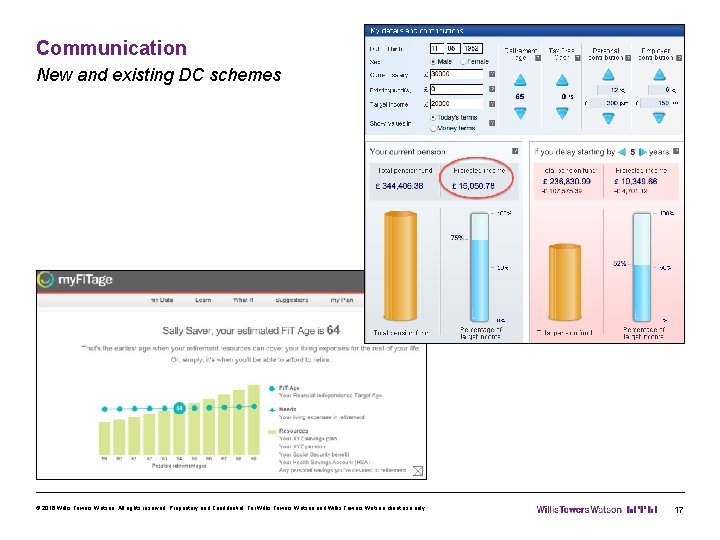 Communication New and existing DC schemes © 2016 Willis Towers Watson. All rights reserved.