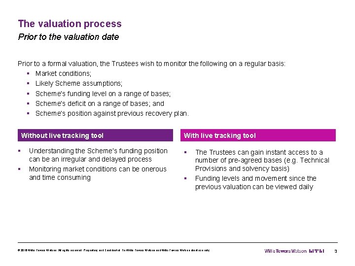 The valuation process Prior to the valuation date Prior to a formal valuation, the