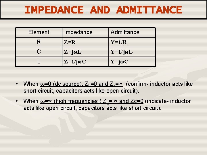 IMPEDANCE AND ADMITTANCE Element Impedance Admittance R Z=R Y=1/R C Z=jωL Y=1/jωL L Z=1/jωC