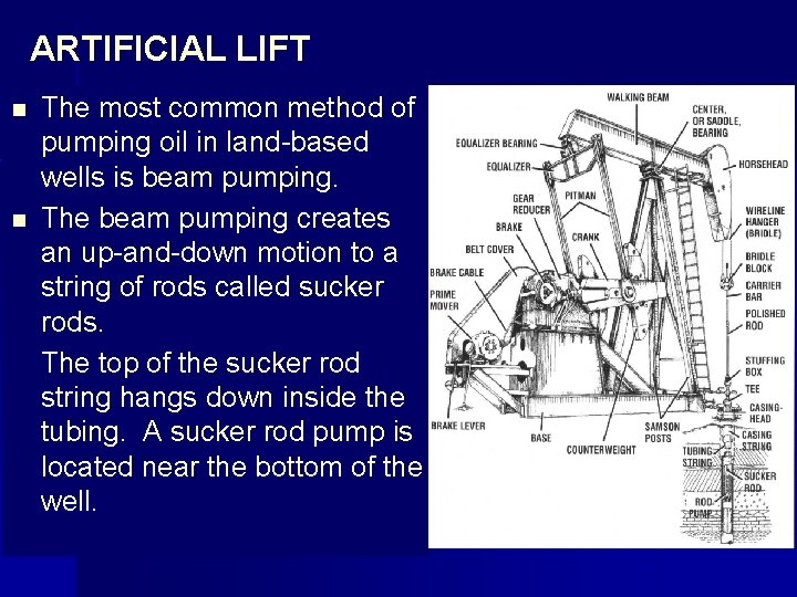 ARTIFICIAL LIFT n n The most common method of pumping oil in land-based wells