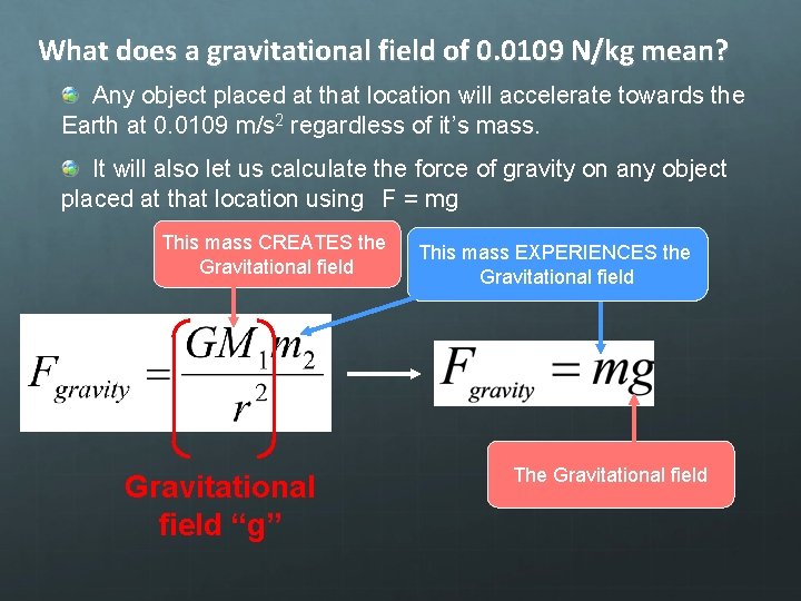 What does a gravitational field of 0. 0109 N/kg mean? Any object placed at