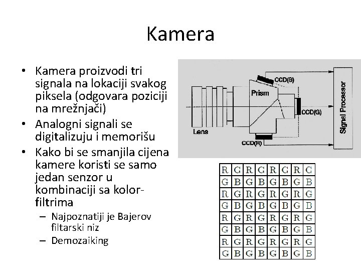 Kamera • Kamera proizvodi tri signala na lokaciji svakog piksela (odgovara poziciji na mrežnjači)
