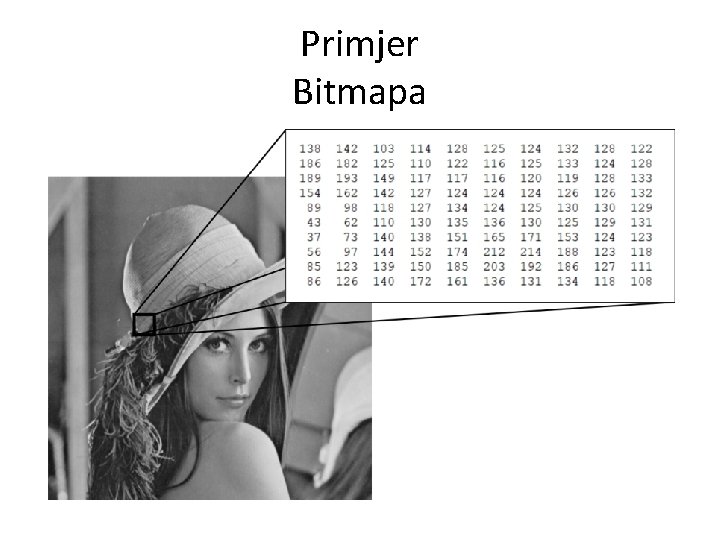 Primjer Bitmapa 