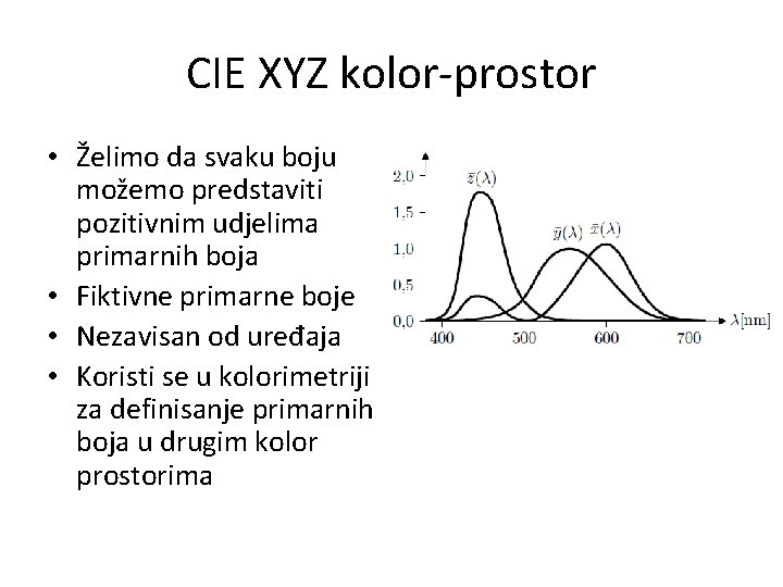 CIE XYZ kolor-prostor • Želimo da svaku boju možemo predstaviti pozitivnim udjelima primarnih boja