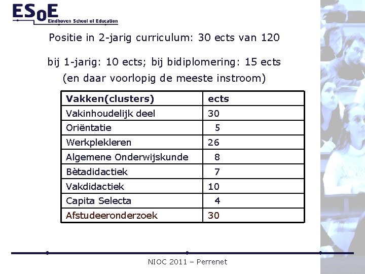 Positie in 2 -jarig curriculum: 30 ects van 120 bij 1 -jarig: 10 ects;