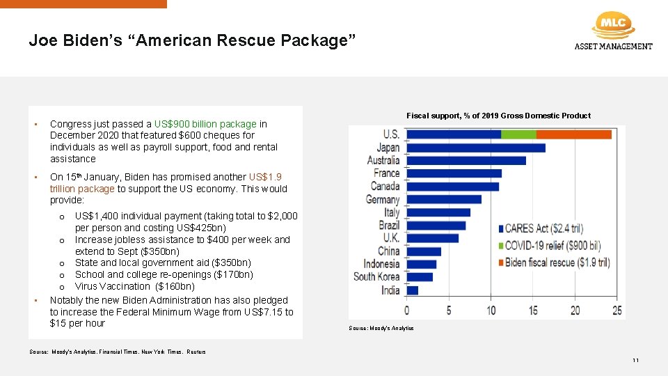 Joe Biden’s “American Rescue Package” • Congress just passed a US$900 billion package in