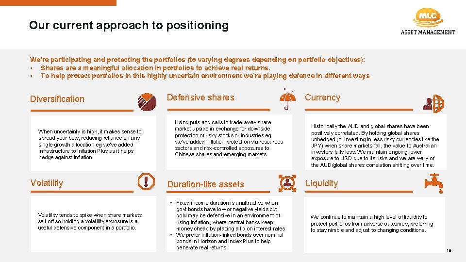 Our current approach to positioning We’re participating and protecting the portfolios (to varying degrees