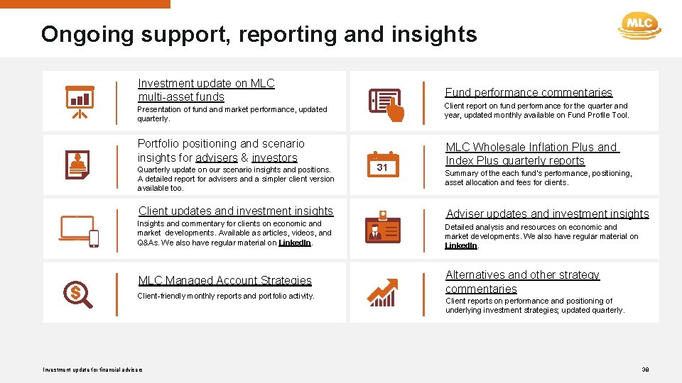 Ongoing support, reporting and insights Investment update on MLC multi-asset funds Fund performance commentaries