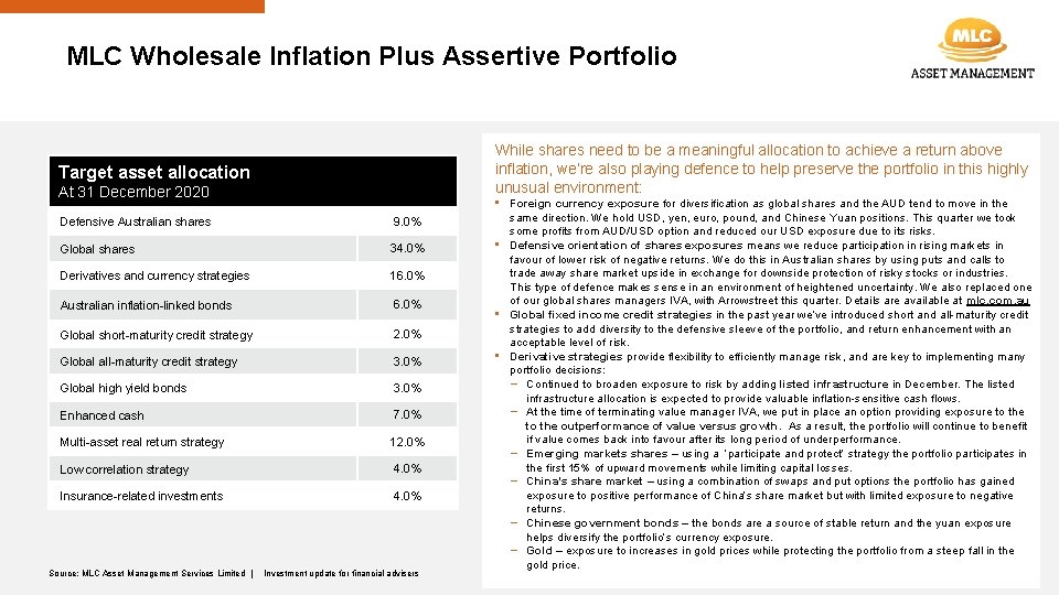 MLC Wholesale Inflation Plus Assertive Portfolio While shares need to be a meaningful allocation