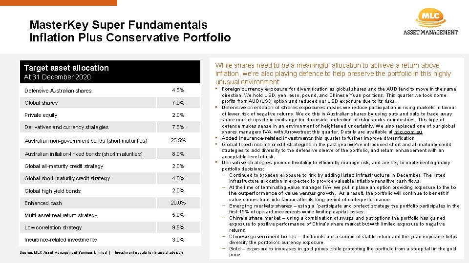 Master. Key Super Fundamentals Inflation Plus Conservative Portfolio While shares need to be a