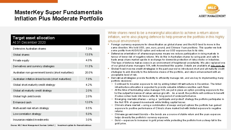 Master. Key Super Fundamentals Inflation Plus Moderate Portfolio While shares need to be a