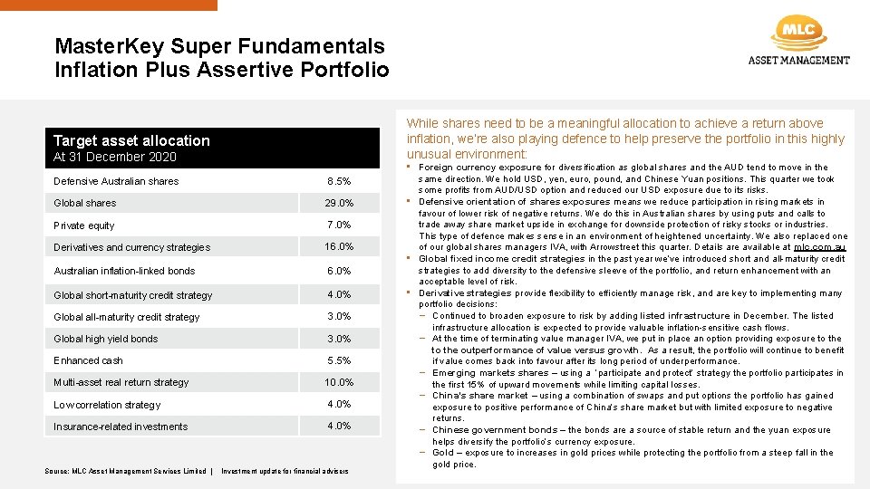 Master. Key Super Fundamentals Inflation Plus Assertive Portfolio While shares need to be a