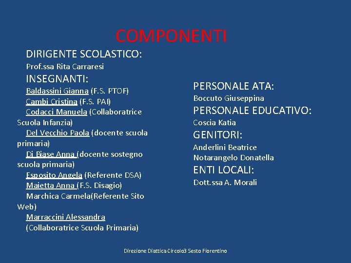COMPONENTI DIRIGENTE SCOLASTICO: Prof. ssa Rita Carraresi INSEGNANTI: Baldassini Gianna (F. S. PTOF) Cambi