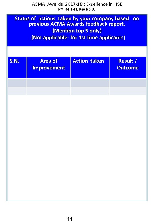 ACMA Awards 2017 -18 : Excellence in HSE PM_44_F 41, Rev No. 00 Status