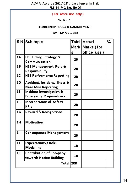 ACMA Awards 2017 -18 : Excellence in HSE PM_44_F 41, Rev No 00 (