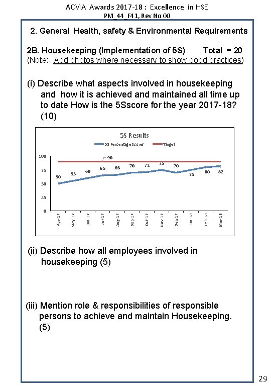 ACMA Awards 2017 -18 : Excellence in HSE PM_44_F 41, Rev No 00 2.