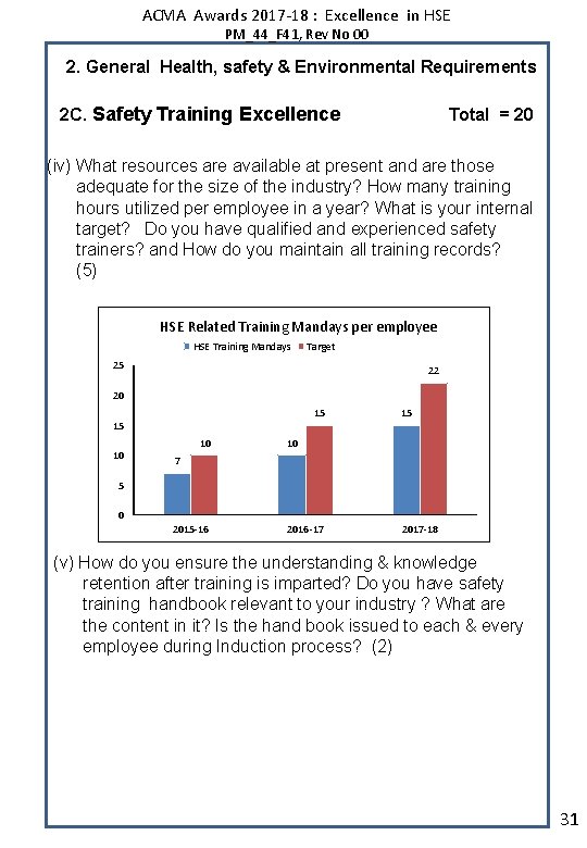 ACMA Awards 2017 -18 : Excellence in HSE PM_44_F 41, Rev No 00 2.