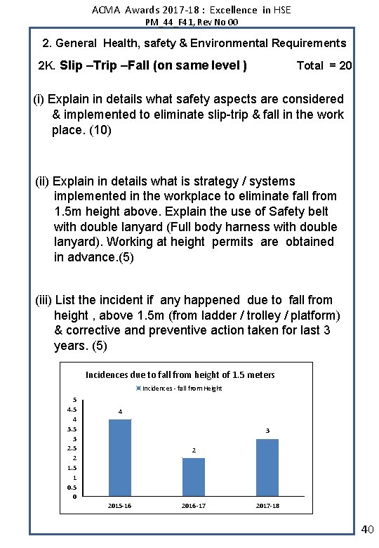 ACMA Awards 2017 -18 : Excellence in HSE PM_44_F 41, Rev No 00 2.