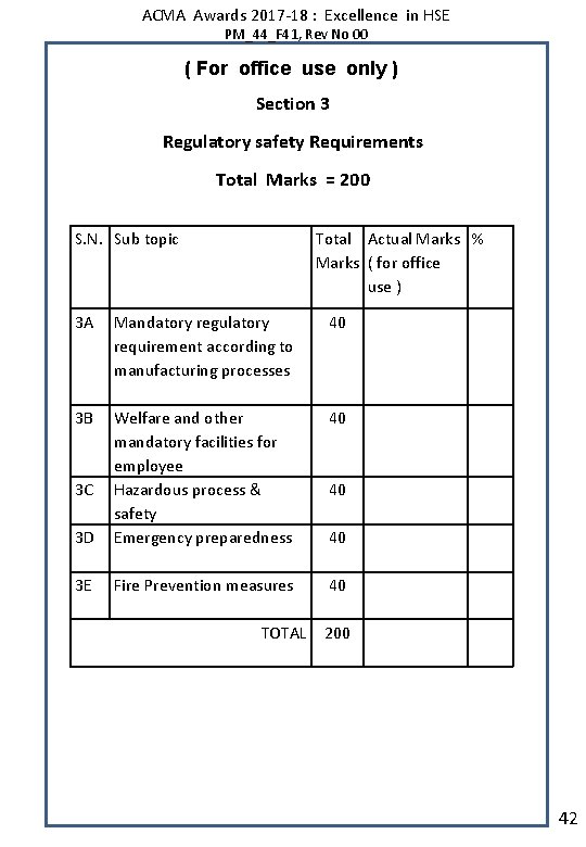 ACMA Awards 2017 -18 : Excellence in HSE PM_44_F 41, Rev No 00 (