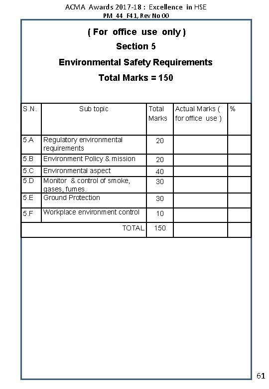 ACMA Awards 2017 -18 : Excellence in HSE PM_44_F 41, Rev No 00 (