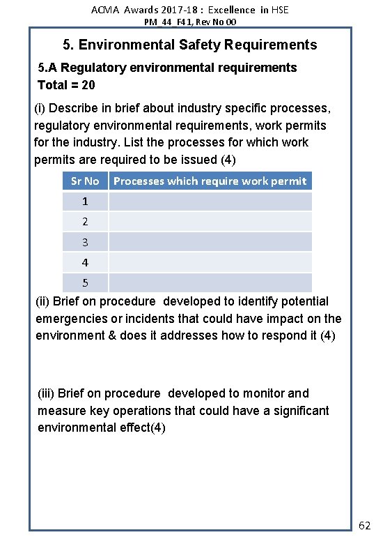 ACMA Awards 2017 -18 : Excellence in HSE PM_44_F 41, Rev No 00 5.