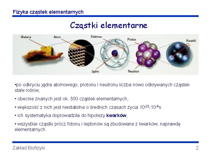 Fizyka cząstek elementarnych Cząstki elementarne • po odkryciu jądra atomowego, protonu i neutronu liczba