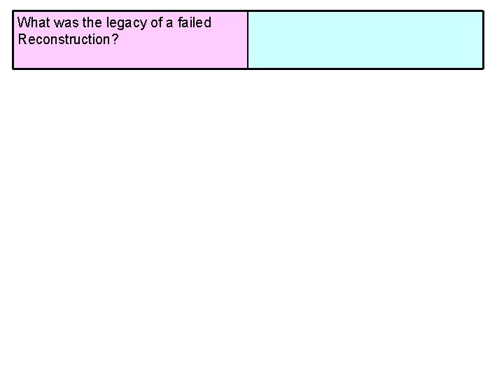 What was the legacy of a failed Reconstruction? What was the legacy of a failed Reconstruction?