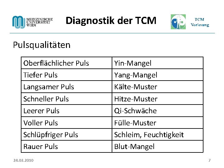 Diagnostik der TCM Pulsqualitäten Oberflächlicher Puls Tiefer Puls Langsamer Puls Schneller Puls Leerer Puls