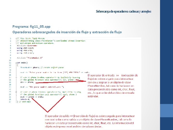 Sobrecarga de operadores: cadenas y arreglos Programa: fig 11_05. cpp Operadores sobrecargados de inserción