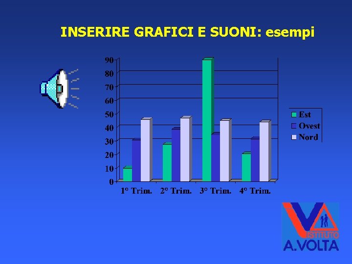 INSERIRE GRAFICI E SUONI: esempi 