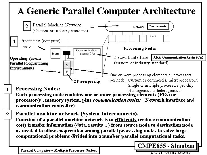 A Generic Parallel Computer Architecture 2 1 Parallel Machine Network (Custom or industry standard)