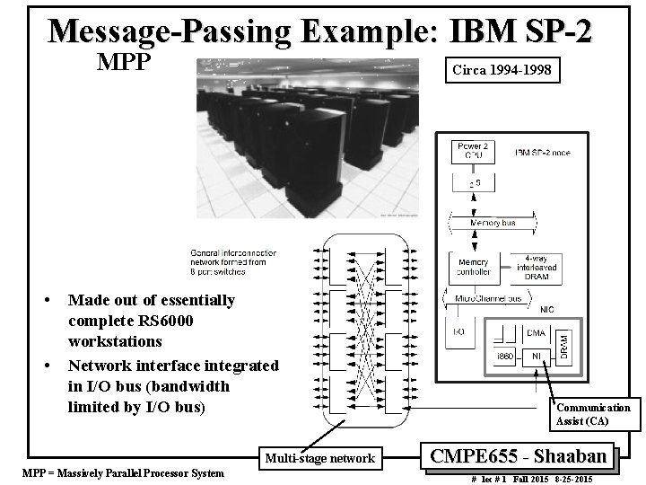 Message-Passing Example: IBM SP-2 MPP • • Circa 1994 -1998 Made out of essentially