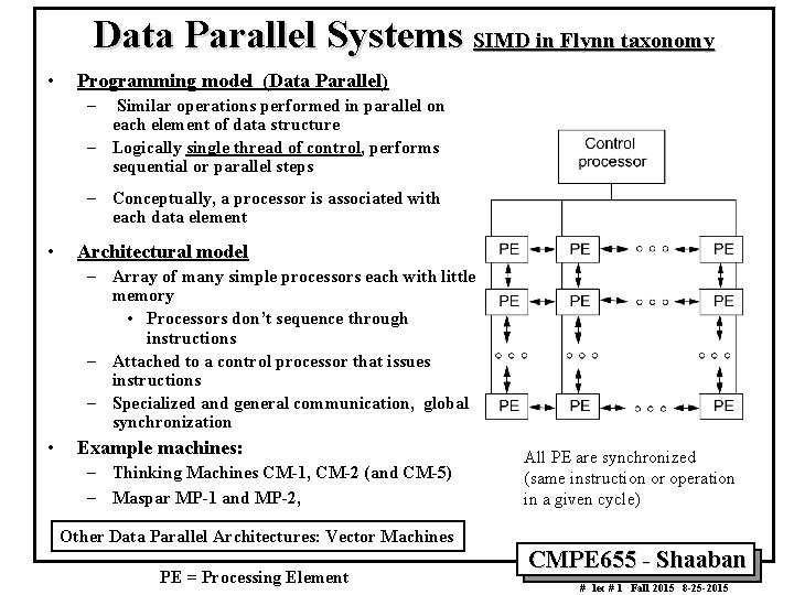 Data Parallel Systems SIMD in Flynn taxonomy • Programming model (Data Parallel) – Similar