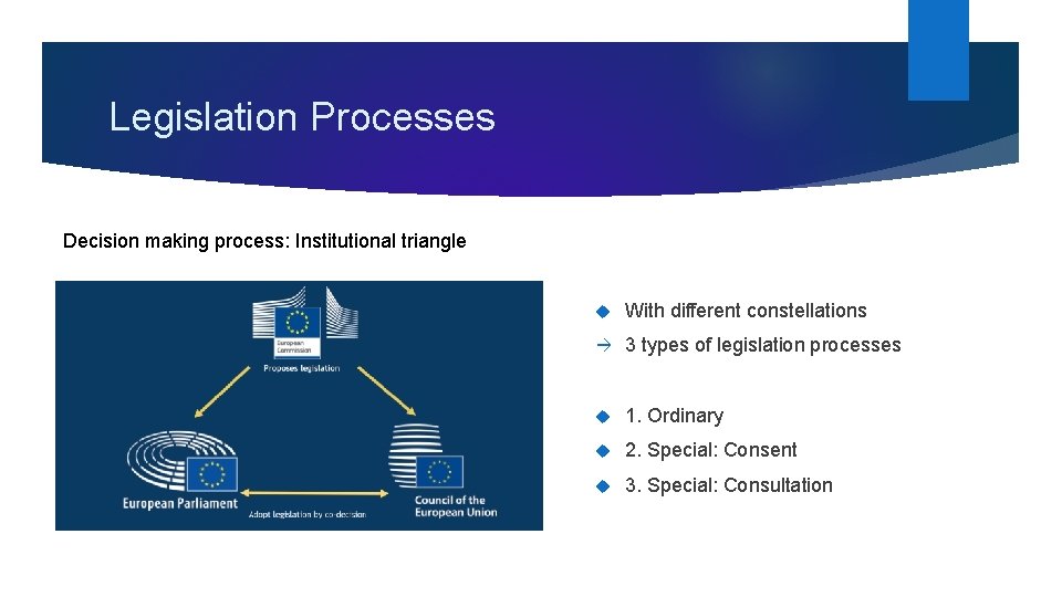 Legislation Processes Decision making process: Institutional triangle With different constellations 3 types of legislation