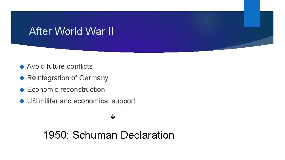 After World War II Avoid future conflicts Reintegration of Germany Economic reconstruction US militar