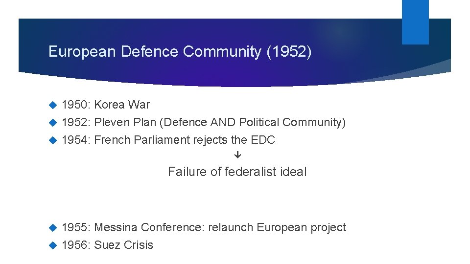European Defence Community (1952) 1950: Korea War 1952: Pleven Plan (Defence AND Political Community)
