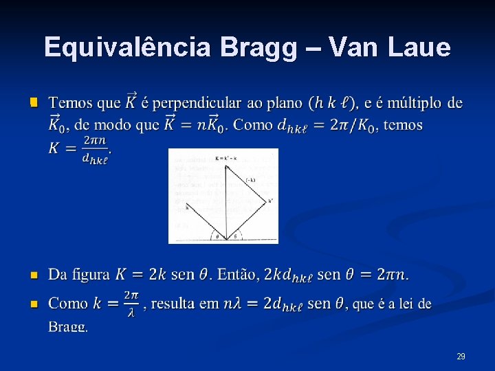 Equivalência Bragg – Van Laue n 29 