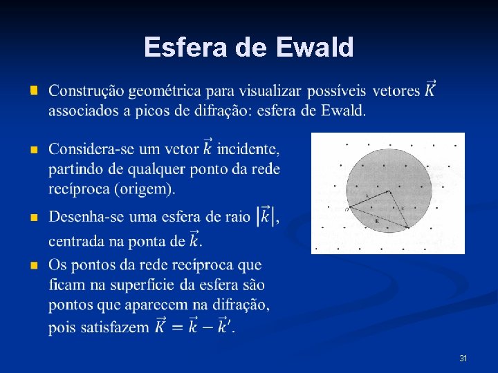 Esfera de Ewald n 31 