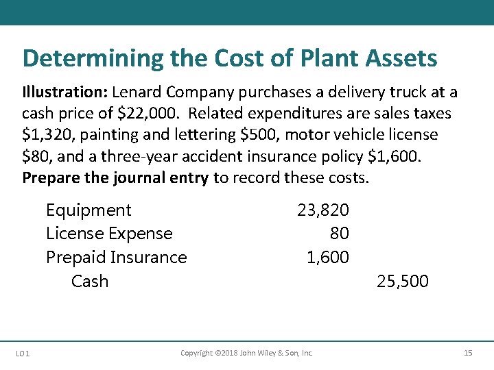 Determining the Cost of Plant Assets Illustration: Lenard Company purchases a delivery truck at