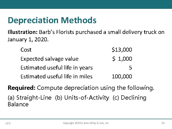 Depreciation Methods Illustration: Barb’s Florists purchased a small delivery truck on January 1, 2020.