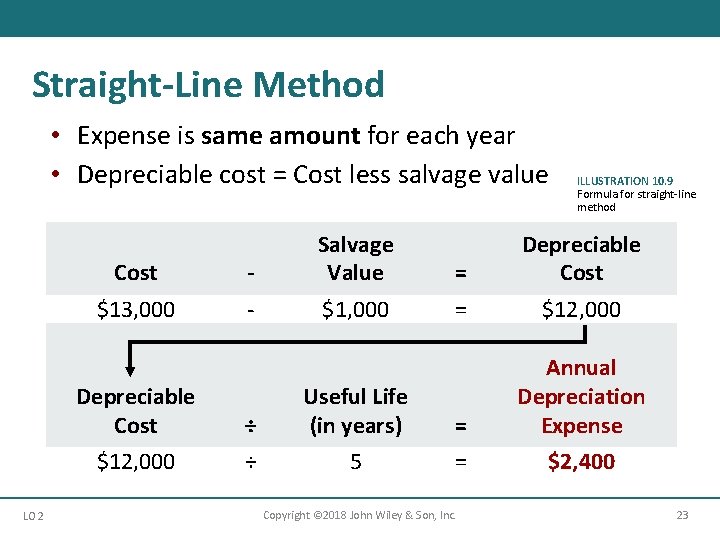 Straight-Line Method • Expense is same amount for each year • Depreciable cost =