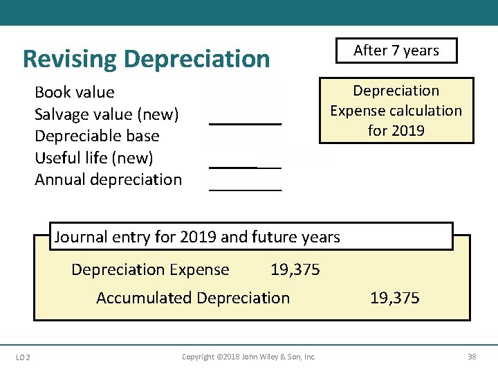 Revising Depreciation Book value Salvage value (new) Depreciable base Useful life (new) Annual depreciation