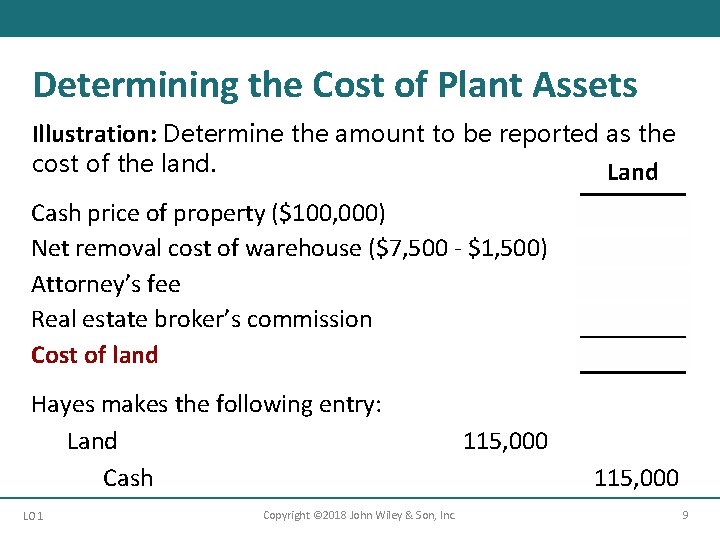 Determining the Cost of Plant Assets Illustration: Determine the amount to be reported as