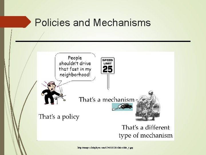 Policies and Mechanisms http: //images. slideplayer. com/15/4818128/slides/slide_4. jpg 