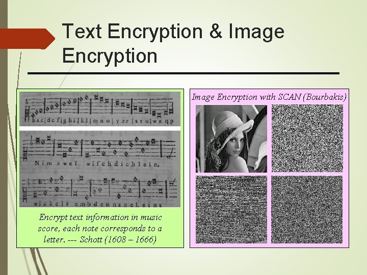 Text Encryption & Image Encryption with SCAN (Bourbakis) Encrypt text information in music score,