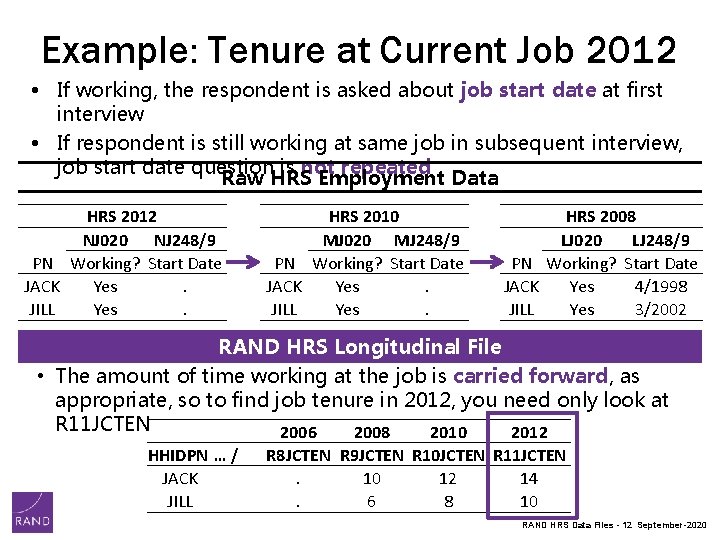 Example: Tenure at Current Job 2012 • If working, the respondent is asked about Example: Tenure at Current Job 2012 • If working, the respondent is asked about
